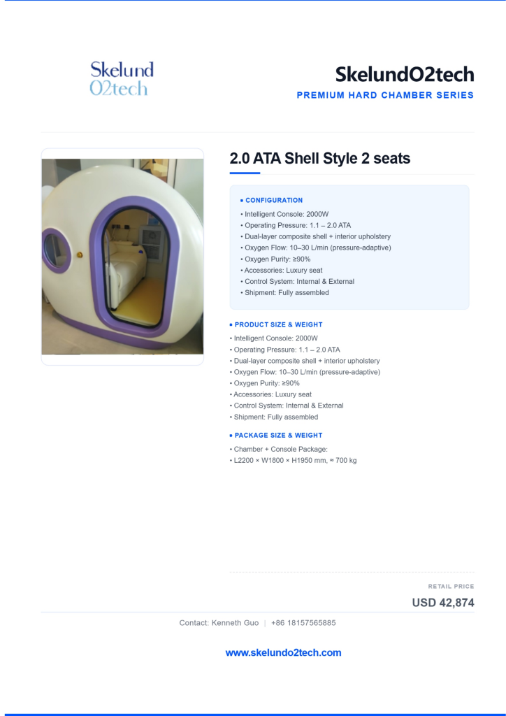 skelundo2tech catalog retail price by kenneth 07